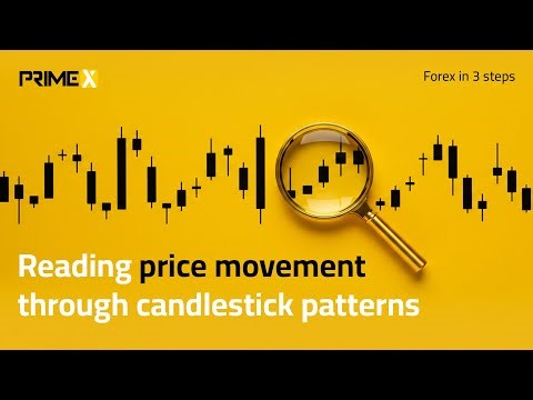24. Reading Price Movement Through Candlestick Patterns