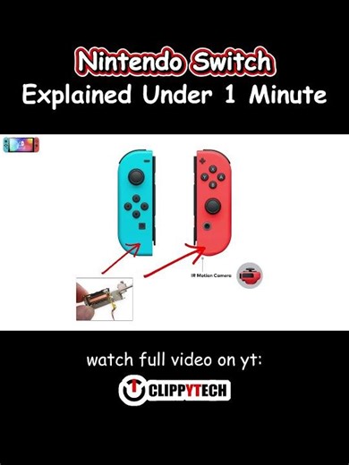 Nintendo Switch Explained Under 1 Minutes! #console #gaming #nintendo #techexplained #tech #shorts