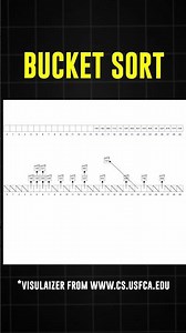 Bucket Sort