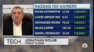 Watch CNBC's full interview with Credit Suisse's Jonathan Golub