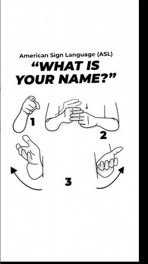 How to Say “What Is Your Name?” in American Sign Language 🤟