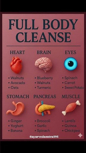 Full Body Cleanse 🧠💪 Eat These Foods for Every Organ | Healthy Life Tips 🍎