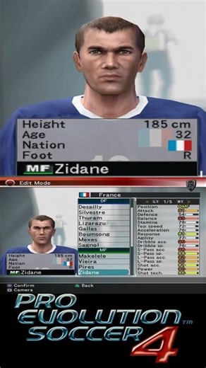 France Full Squad in PES 4 / Winning Eleven 8 – Full Team & Player Stats | Pro Evolution Soccer 4
