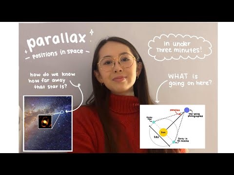 Parallax: Positions in Space | 2026 Science Ambassador Scholarship