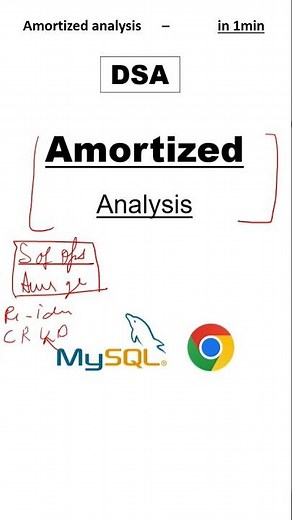 What is Amortized Analysis in DSA? #computerprogramming #datastructuresandalgorithm