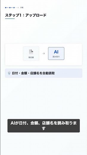 2ヶ月分の経費精算を2時間で完了。Claude Coworkで領収書処理を完全自動化 #AI活用 #DX推進 #業務効率化