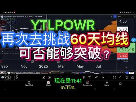 YTLPOWR 再次去挑战60天均线！这次可否能够突破？YTL POWER! 买入信号！抓反弹！筹码主力线！技术分析！双剑合璧！[ENG SUB]