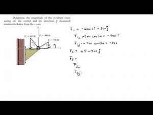 Determine the magnitude of the resultant force acting on the corbel and its direction