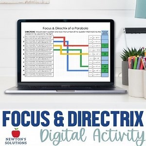Locus Definition of a Parabola Given the Focus and Directrix Digital Activity