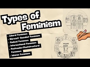 All Major Types of Feminism Explained Simply (For Students)