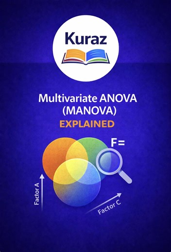 Multivariate ANOVA (MANOVA) Explained #MANOVA#businessresearch #Research #study #varalvideo
