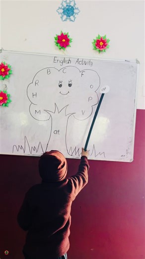 Class UKG Activities at Deukhuri Public Secondary School