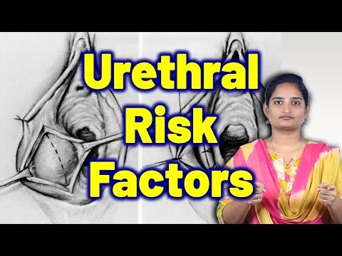 Causes Of Urethral Caruncle, Urethral Bump, Urethral Swelling | Treatment Medicine | Gynaecology