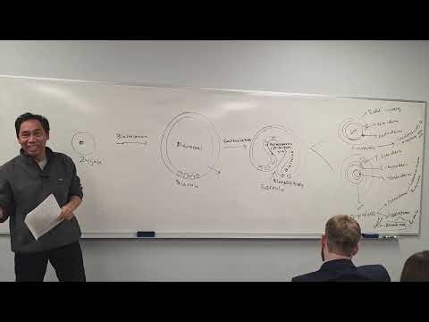 BIO 154 Principles of Biology II: Review for Exam 4