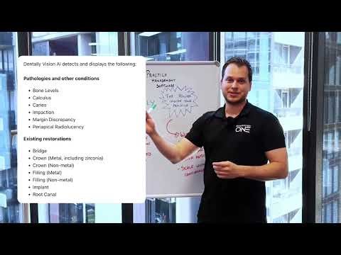 Give you and your patients diagnosis confidence with Dentally Vision AI