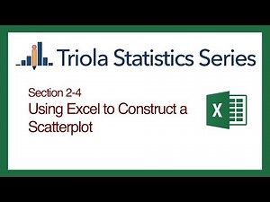 Excel Section 2-4: Using Excel to Construct a Scatterplot