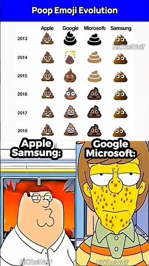 Poop emoji evolution 💩
