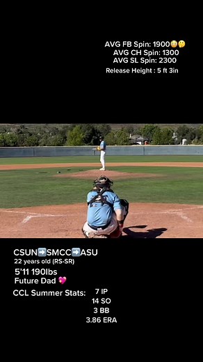 Andrew Lucas Baseball Bullpen Session Data Analysis