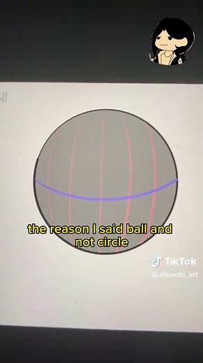 How to Draw Heads from Different Angles