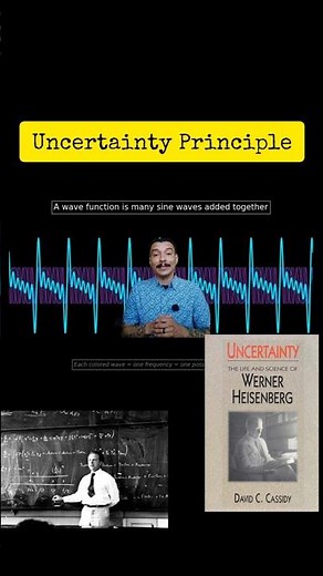 Oversimplified technical explanation on the Uncertainty Principle. #physics