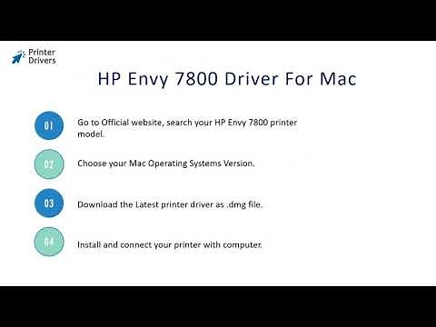 Set Up the HP Envy Photo 7800 Printer | Unbox & WIFI Setup