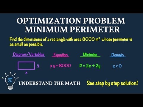 Example: Optimization Problem – Minimum Perimeter of a Rectangle | Calculus 1