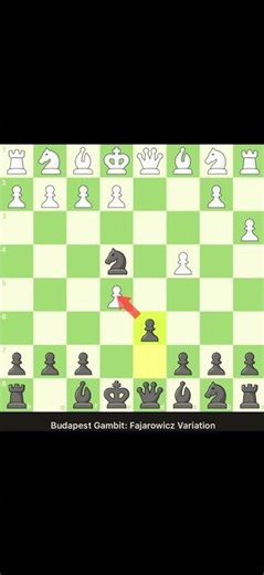 Budhapest Gambit strategy||Trap opponent queen #chess #games