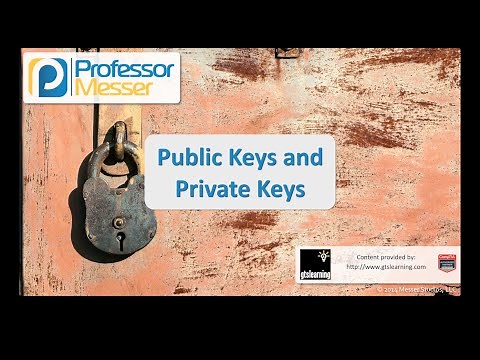 Public Keys and Private Keys - CompTIA Security+ SY0-401: 6.1