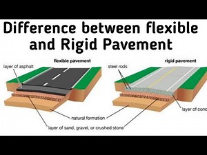 Difference between Flexible and Rigid pavement | Highway Engineering