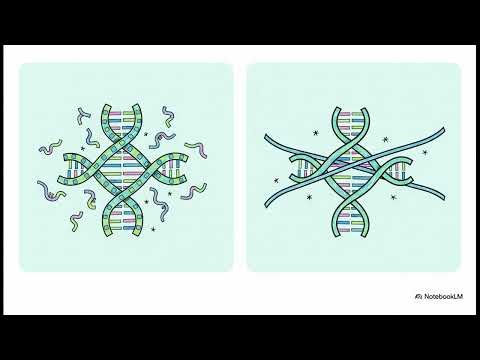 How can scientists know what's in your genome?