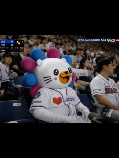 Lazzie the Mascot Working Overtime — LazMall Global Brands