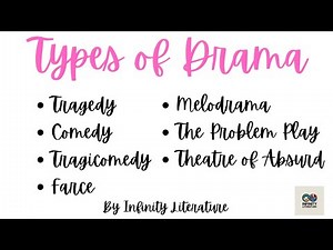 Types of Drama - Tragedy, Comedy, Tragicomedy, Farce, Melodrama,The Problem Play, Theatre of Absurd