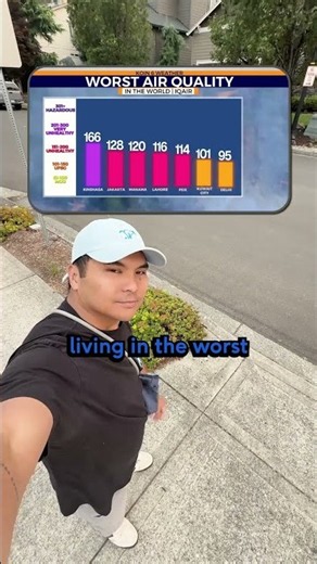 The Air Quality Outside Was Top 5 Worst in the World. We Walked Inside.