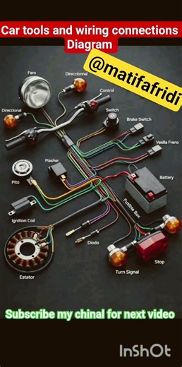 Car wiring connections Diagram/ Vehicle complete wiring connections with diagram/vehicle, wiring