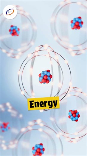 March 6 in science History #NielsBohr #AtomicModel #QuantumPhysics #AtomicTheory #PhysicsHistory