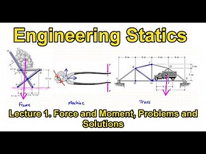 Lecture 1 Force and Moment Problems and Solutions