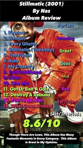 Stillmatic By Nas Album Review #nas #albumreview #review #hiphop #rap #music #rapper #album #ranked