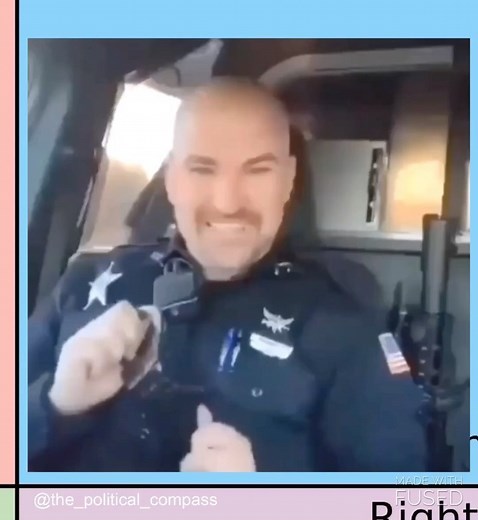 The Political Compass | Do you have problems with the police in your city? • • • • #politicalcompass #minecraft #gamers #politigram #ancaps #ancom #democrats... | Instagram