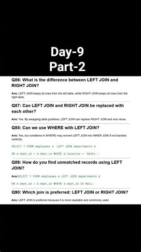 #SQL #SQLTutorial #LearnSQL #Datatype#SQLforBeginners #CodingInterview#DailyLearning #30DayChallenge