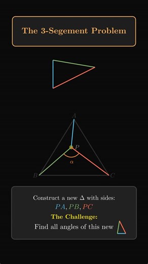 MathsLaundry on Instagram: "Can you solve the 3-Segment Paradox? 📐👇 We start with a point P inside a triangle. We take the three segments connecting P to the vertices (PA, PB, and PC) and rearrange them into a brand-new triangle. The Challenge: If we only know the original angles \alpha and \beta, what are the interior angles of this new triangle? 🧠✨ This problem looks simple but requires a clever geometric “twist” to solve without messy trigonometry. Think you’ve got it? Drop your answer (or