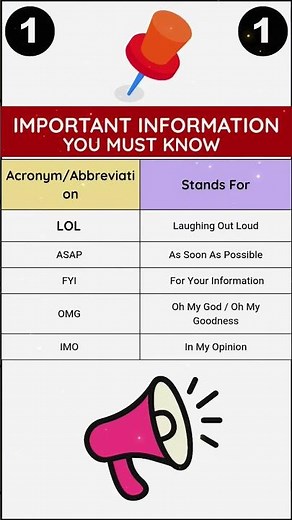 Decode Texts NOW! What LOL, ASAP, and OMG Actually Mean 🤯