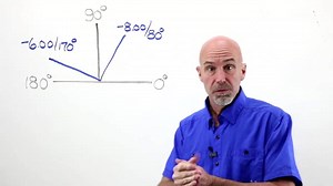 10K views · 20 reactions | OpticianWorks Lesson 1.3.4: The Optical Cross (v.3). Look for a new lesson each week! Lesson 1.4.2: The 30-45-60 Rule coming on 2/2. Followed by Powers in Oblique Meridians on 2/9. | Laramy-K OpticianWorks | Facebook