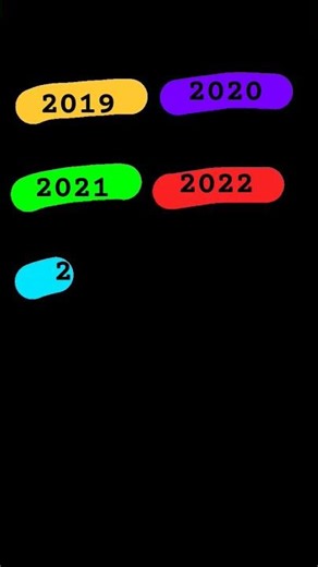 #music #cover #piano #funny