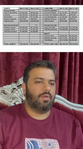Excel Shortcut to apply filters