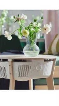 How do trends translate to moodboards?