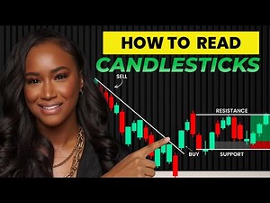 How To Read Candlestick Charts for Beginners (Trading 101 Step-by-Step Guide)