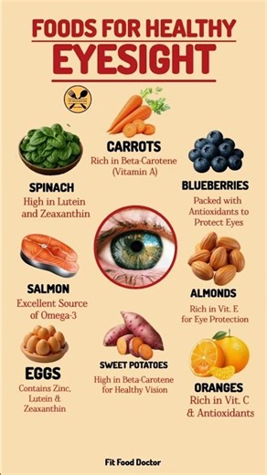 Best Foods for Healthy Eyesight | Improve Vision Naturally | Eye Health Nutrition Tips #healthylife