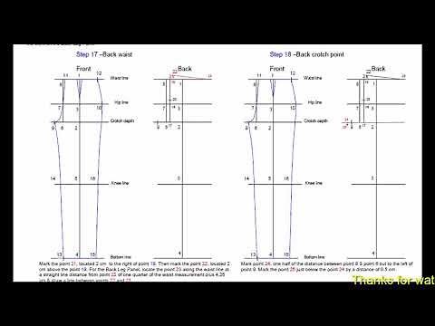 how to draft ladies trouser pattern simple method/pants pattern making for woman