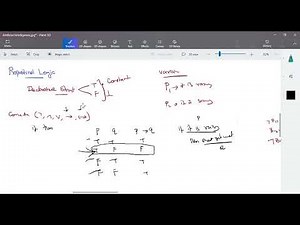 Artificial Intelligence - Propositional logic
