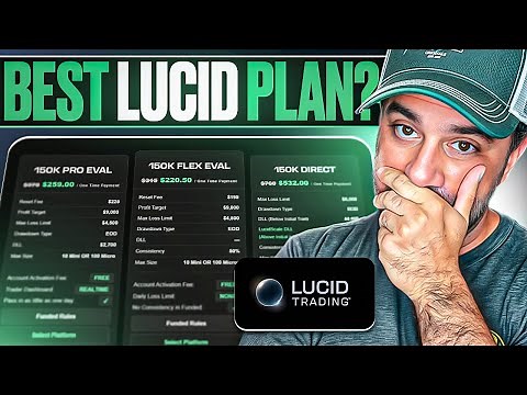 Lucid Trading Plans 2025 I Review ALL Of Them Honest Review & Up to 35% Off Launch Sale